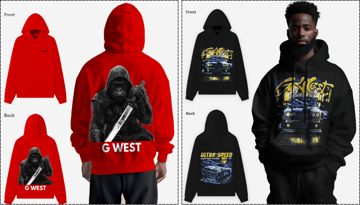 Men's Streetwear Hoodie Essentials: Top Styles & Outfit Ideas - G West